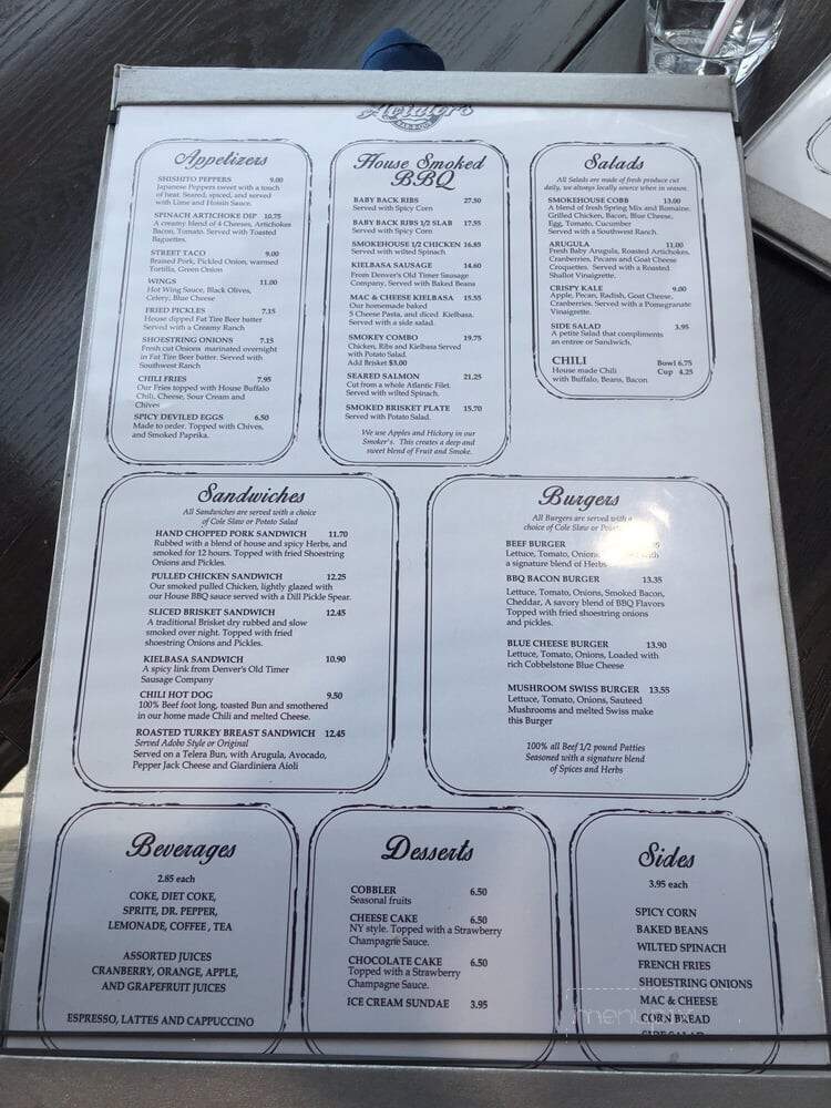 Aviator's Sports Bar and Bar-B-Que - Denver, CO menu_pic