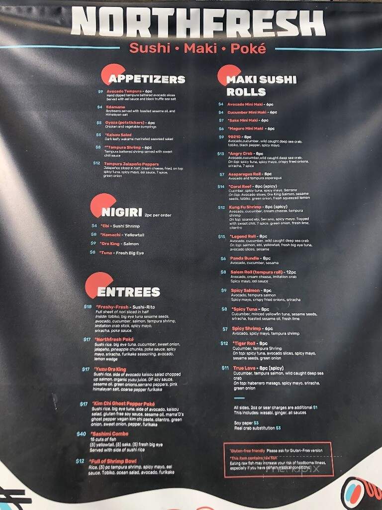 The Bite - Tumalo, OR menu_pic