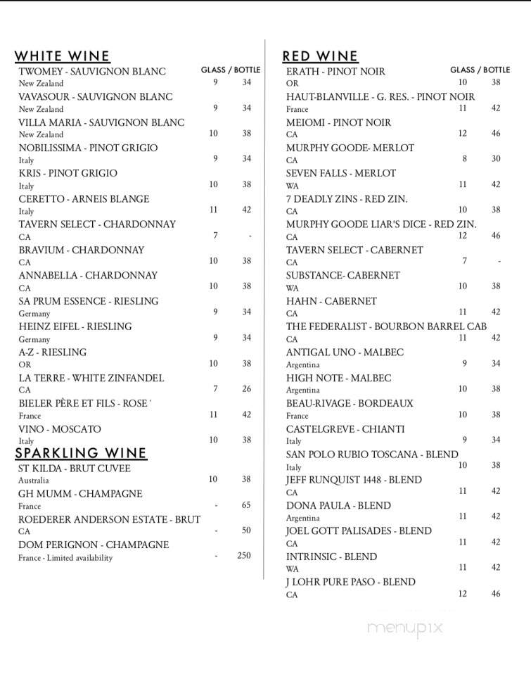 Tavern - Abingdon, VA menu_pic