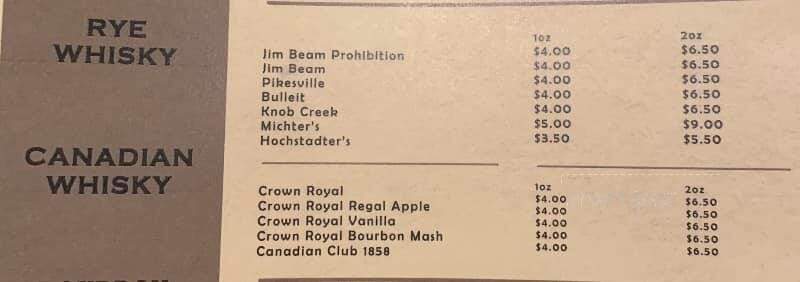 Dublin's Irish Pub - Oshkosh, WI menu_pic