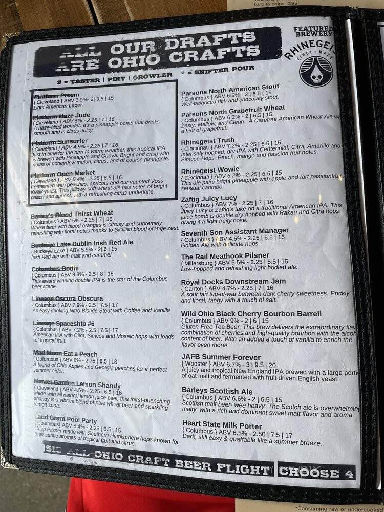 The Rail - Dublin, OH menu_pic