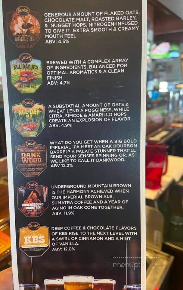 Boulevard Bar and Grill - Coon Rapids, MN