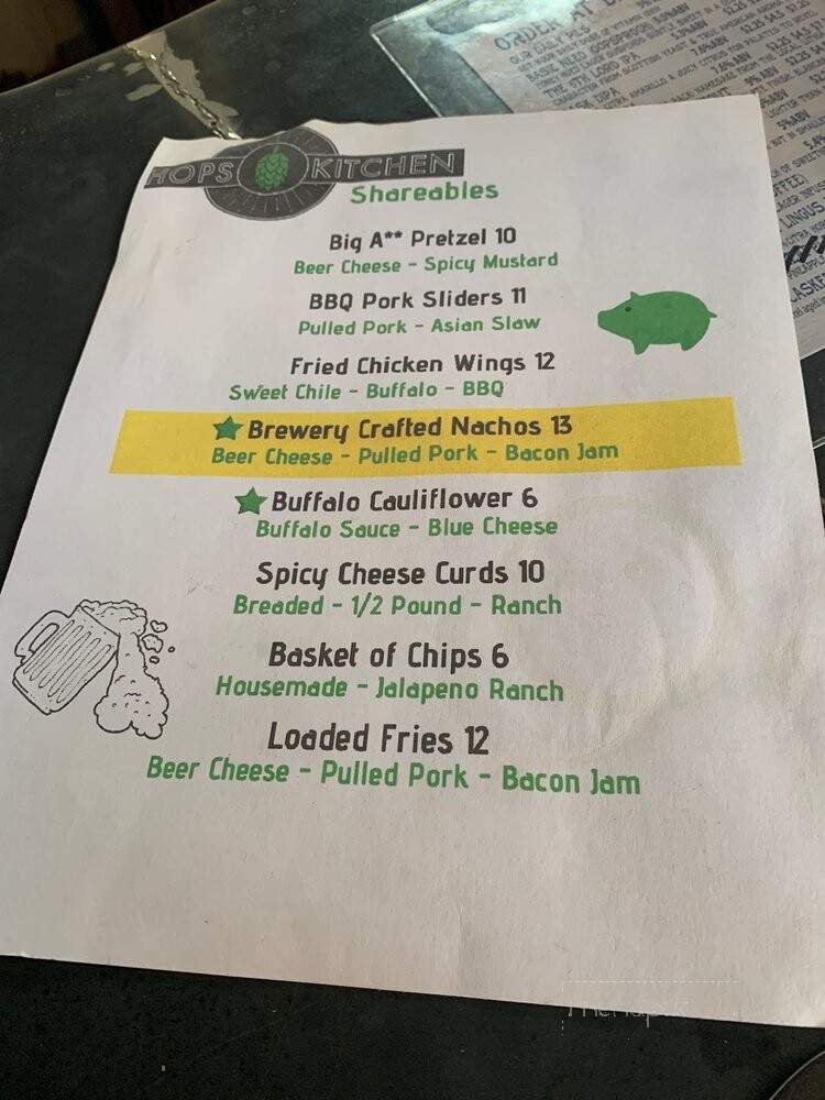 Basic City Beer - Waynesboro, VA