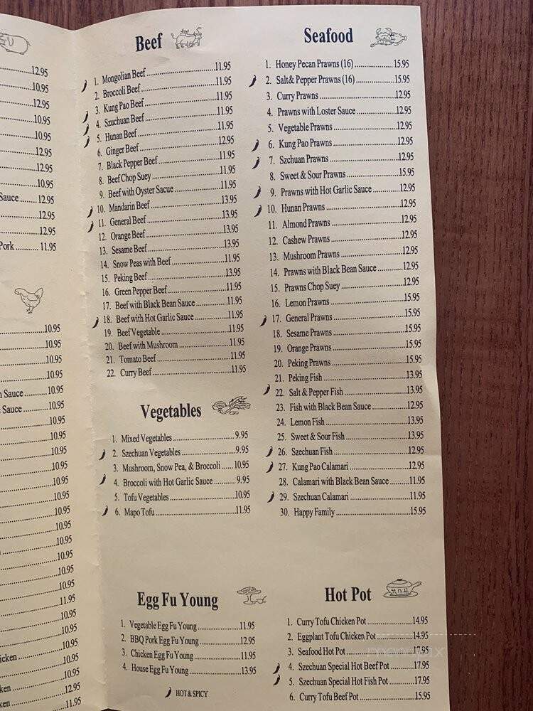 Lucky Chinese - Red Bluff, CA menu_pic