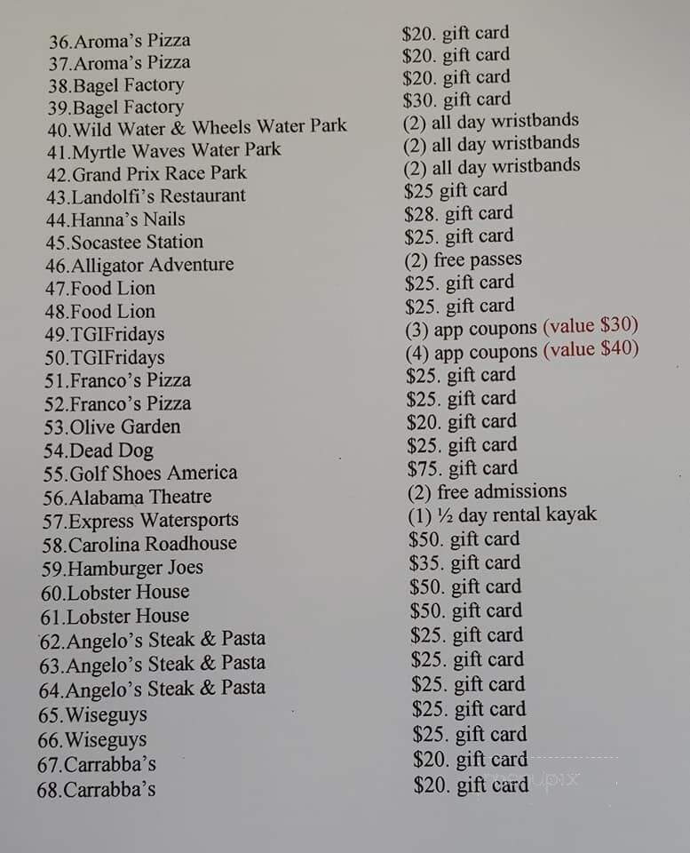 Veterans Cafe & Grille - Myrtle Beach, SC menu_pic