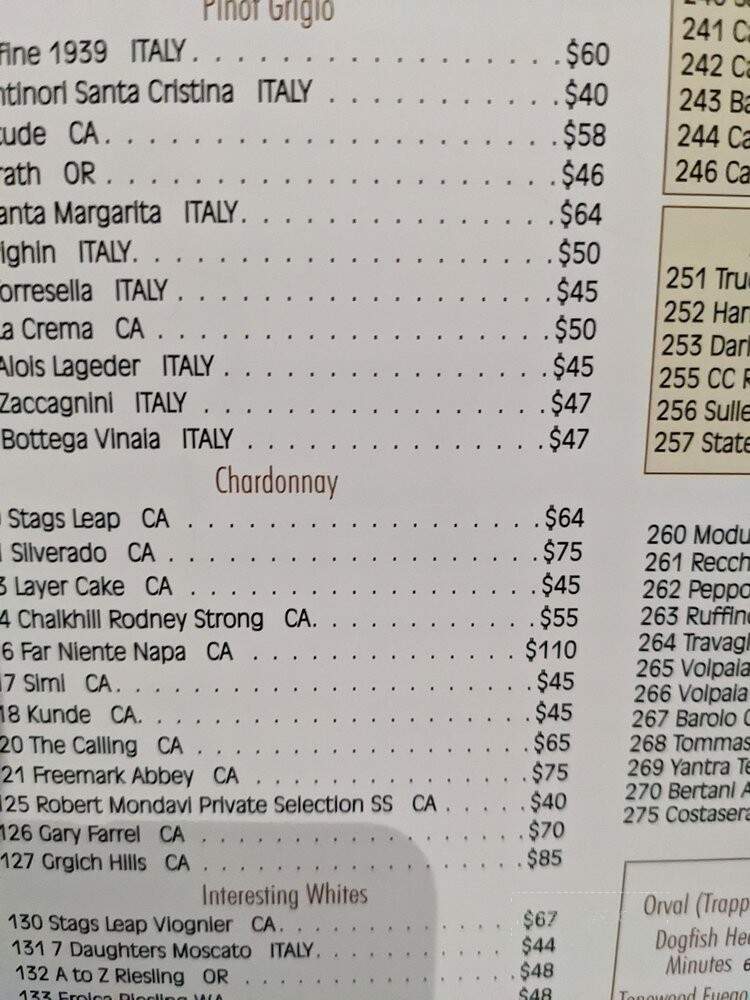 Riverwinds Restaurant - West Deptford, NJ menu_pic