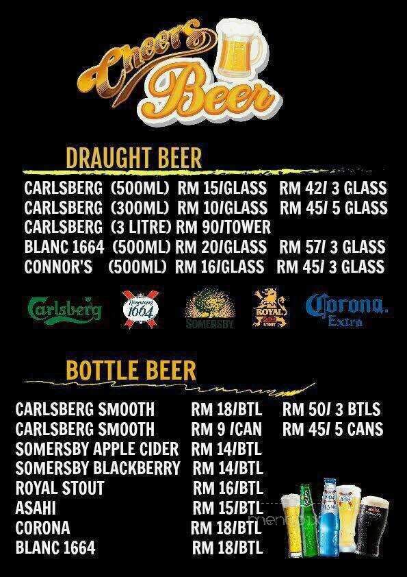The Gym Grill & Bar - Queen Creek, AZ menu_pic