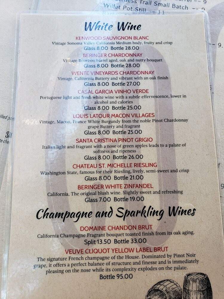 Copper & Oak - Danville, KY menu_pic