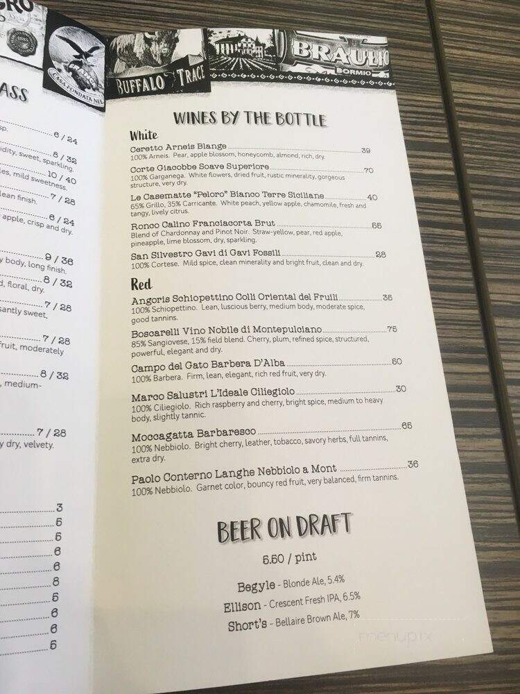 Crust - Fenton, MI menu_pic