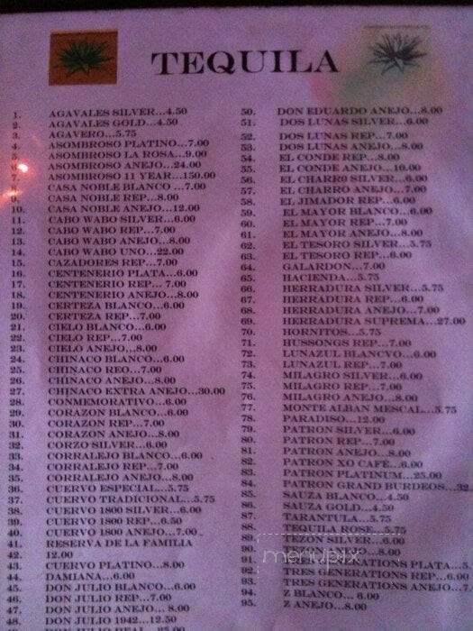 Yo-Mama's Bar & Grill - New Orleans, LA menu_pic
