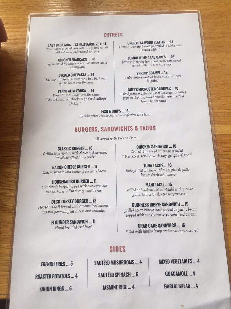 On The Deck Restaurant and Bar - Atlantic Highlands, NJ menu_pic