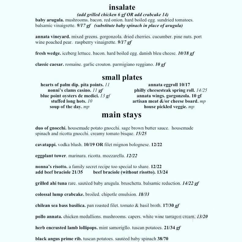 Annata Wine Bar - Hammonton, NJ menu_pic