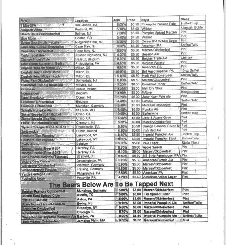 Goodnight Irene's - Wildwood, NJ menu_pic