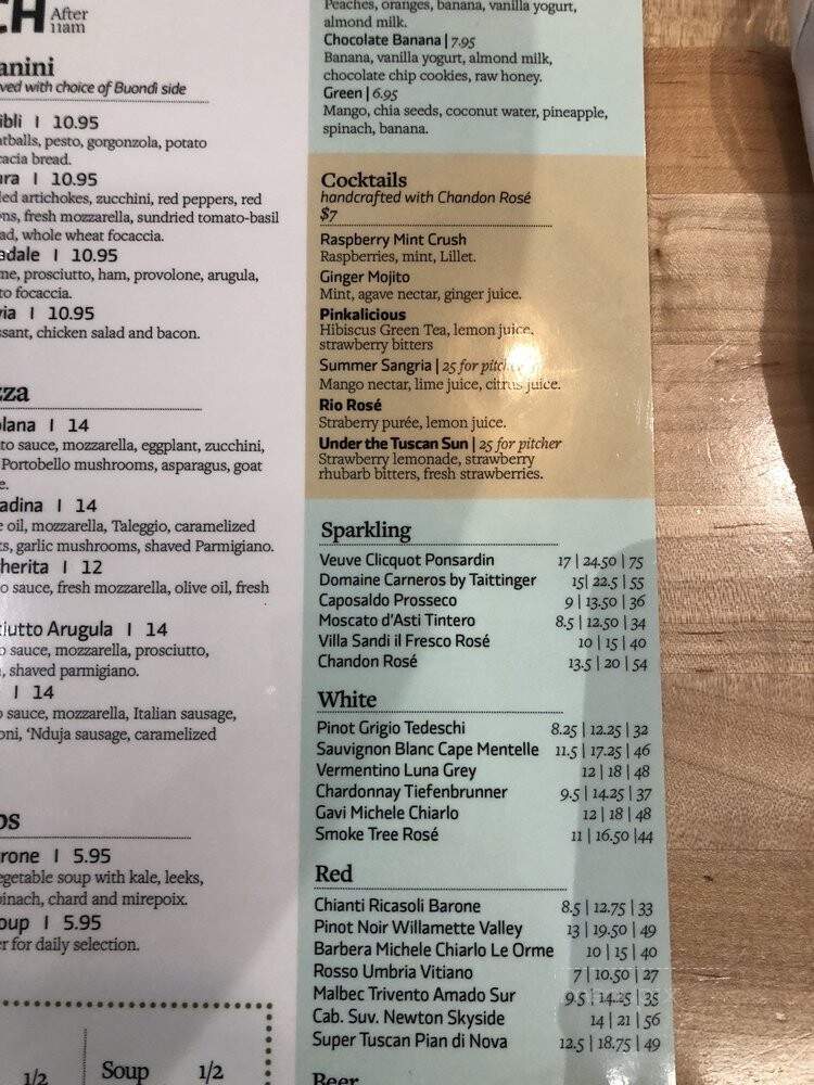 Caffe Buondi - Carmel, IN menu_pic