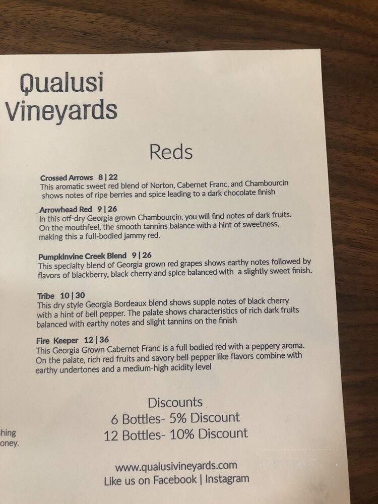 Qualusi Vineyard - Acworth, GA