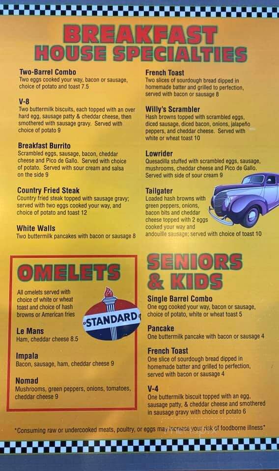 Fat Willy's - Rochester, MN menu_pic