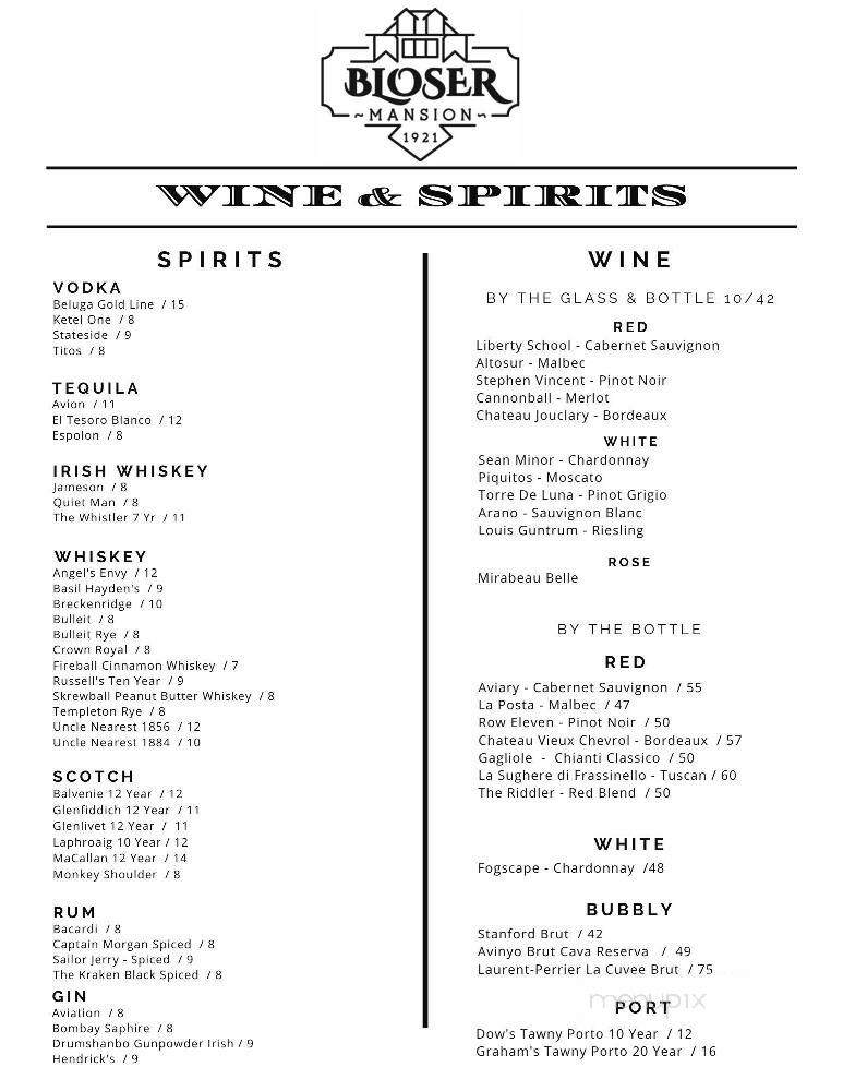 The Bloser Mansion - New Kensington, PA menu_pic