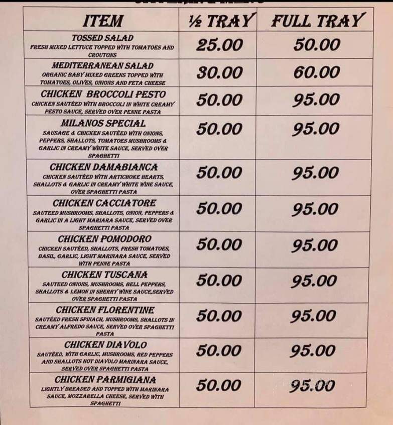 Milano's - Lawton, OK menu_pic