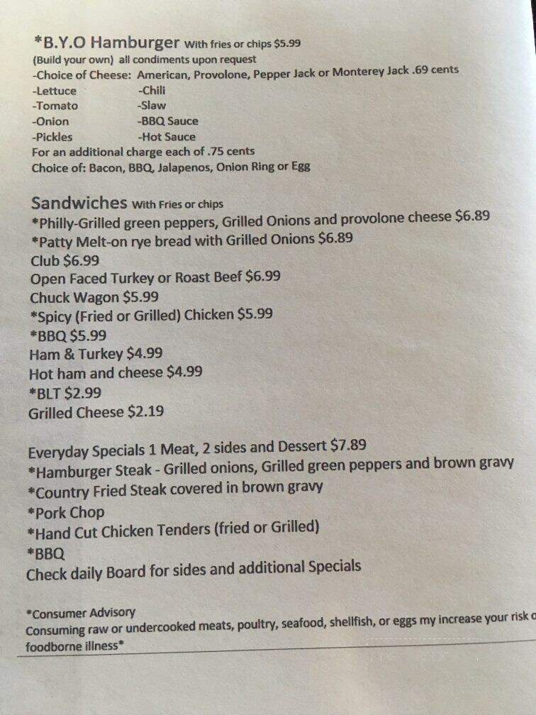 Grits Home Cookin' - Waxhaw, NC menu_pic