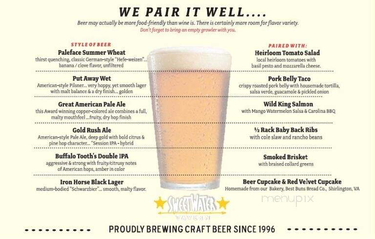 Sweetwater Tavern - Centreville, VA menu_pic