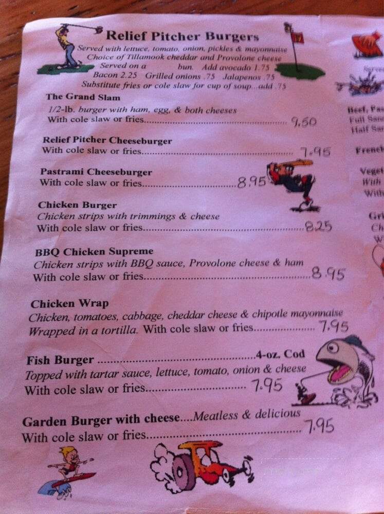 Relief Pitcher - Seaside, OR menu_pic