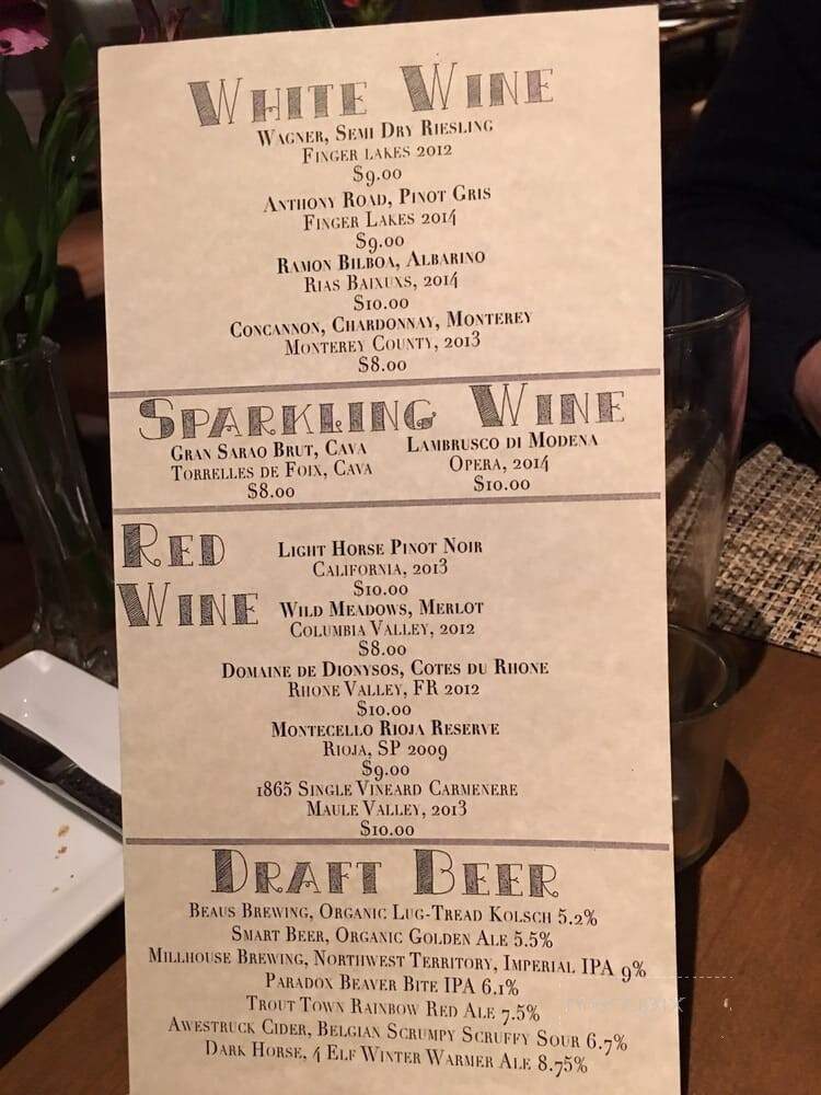 Woodnotes Grille - Mount Tremper, NY menu_pic