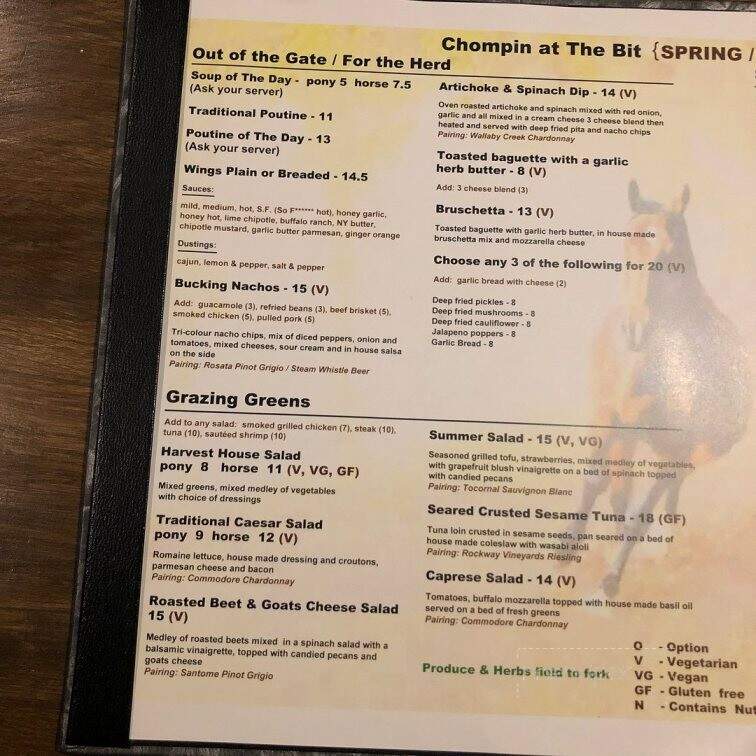 Chomping at the Bit - Guelph/Eramosa, ON menu_pic
