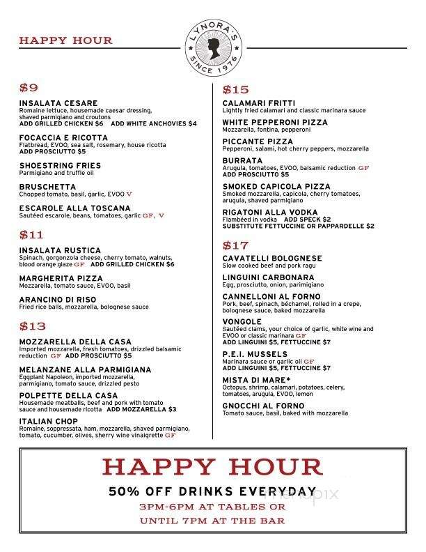 Lynoras Boca Raton - Boca Raton, FL menu_pic
