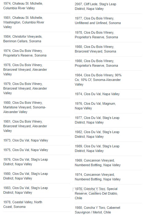 Del Rio Restaurant - Highwood, IL menu_pic