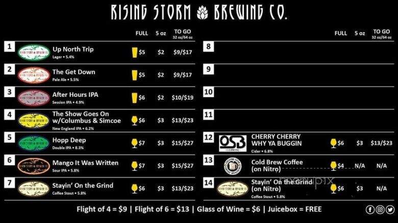 Rising Storm Brewing Company - Livonia, NY