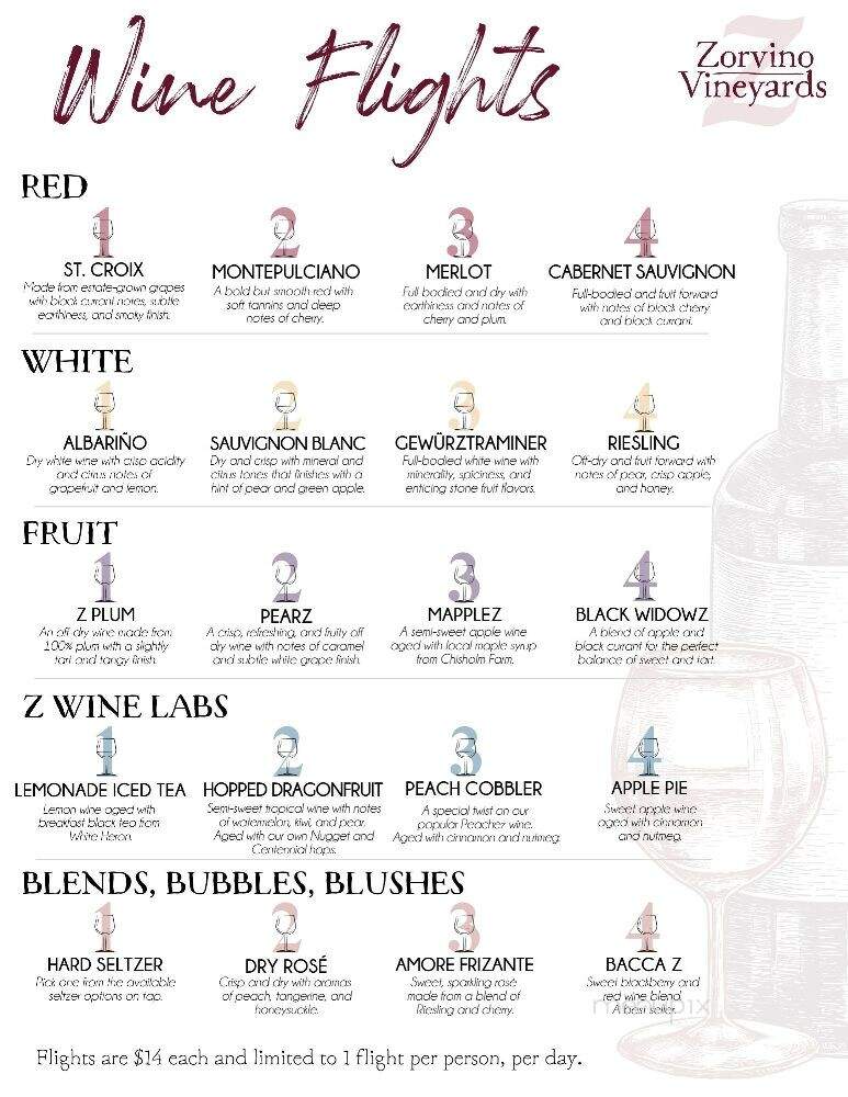 Zorvino Vineyards - Sandown, NH menu_pic