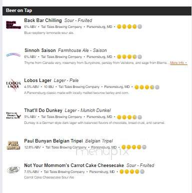 Tall Tales Brewing Co. - Parsonsburg, MD menu_pic
