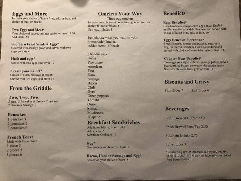 CB's Pizza & Grill - Bradenton, FL menu_pic