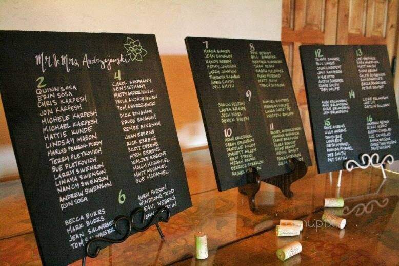 Villa Bellezza - Pepin, WI menu_pic