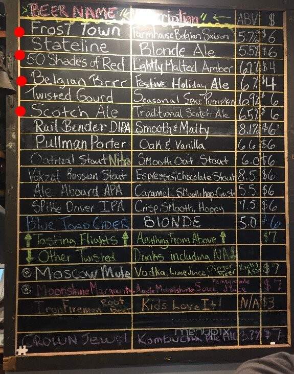 Twisted Rail Brewing - Canandaigua, NY menu_pic