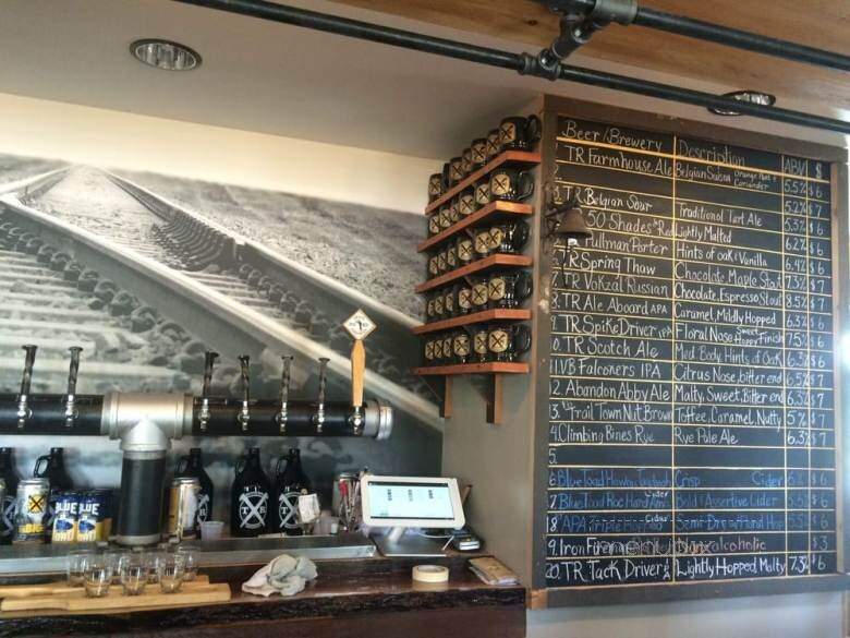 Twisted Rail Brewing - Canandaigua, NY menu_pic