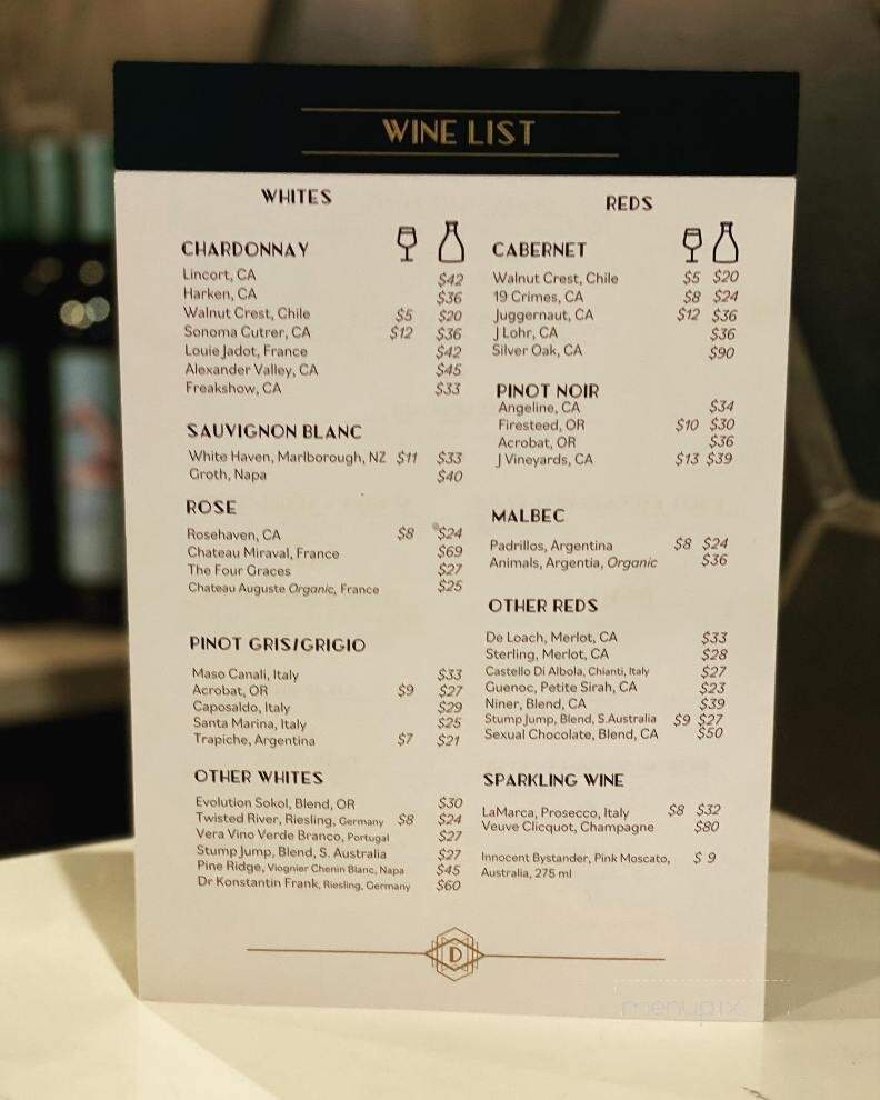 The District - Jacksonville, FL menu_pic