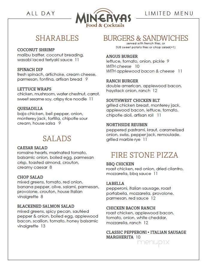 Minerva's Food & Cocktails - Sioux City, IA menu_pic
