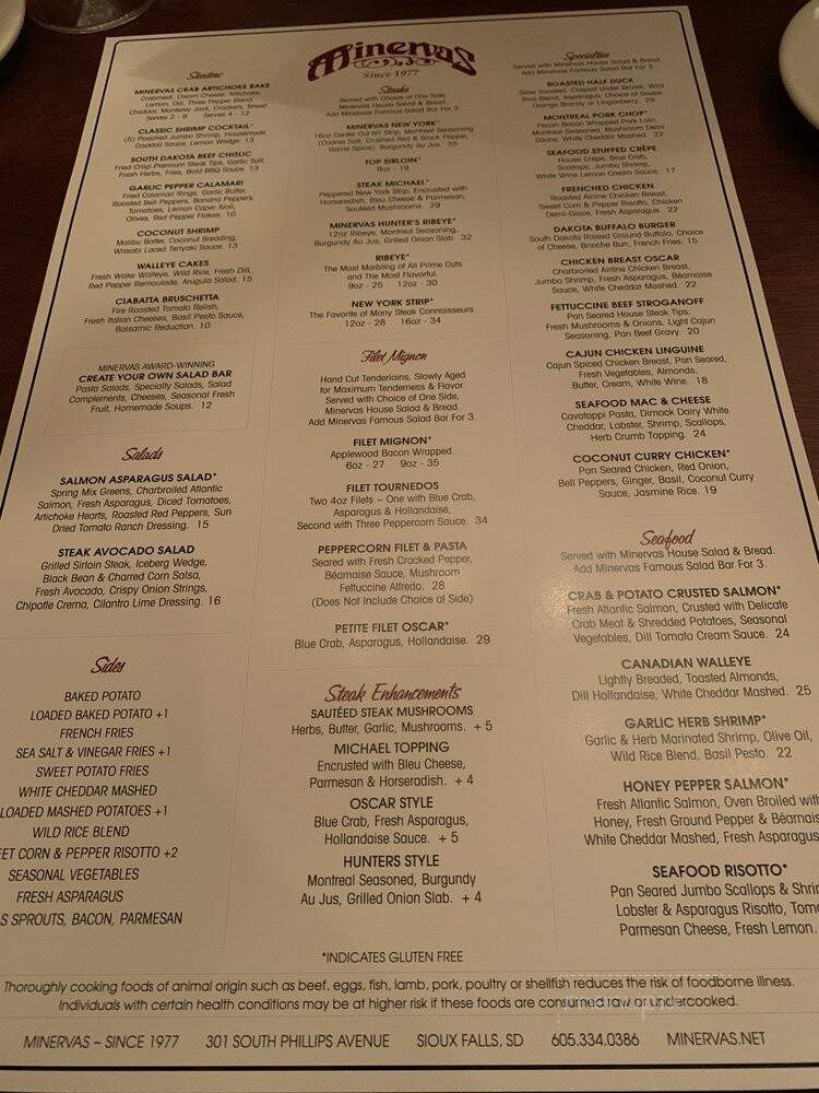 Minerva's - Sioux Falls, SD menu_pic