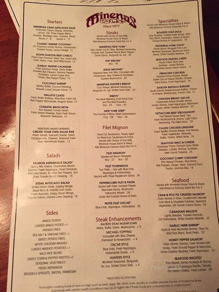 Minerva's - Sioux Falls, SD menu_pic