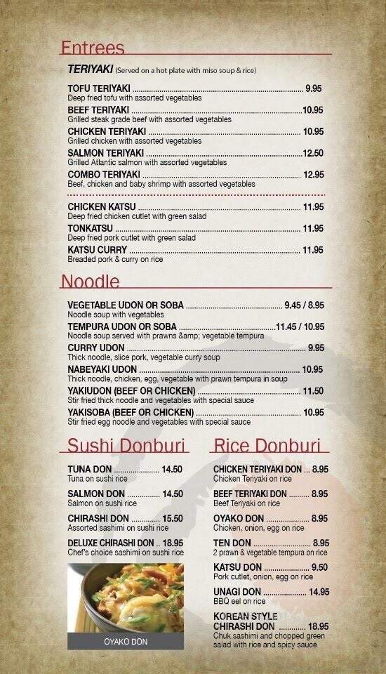 Sushi Wara - Delta, BC menu_pic