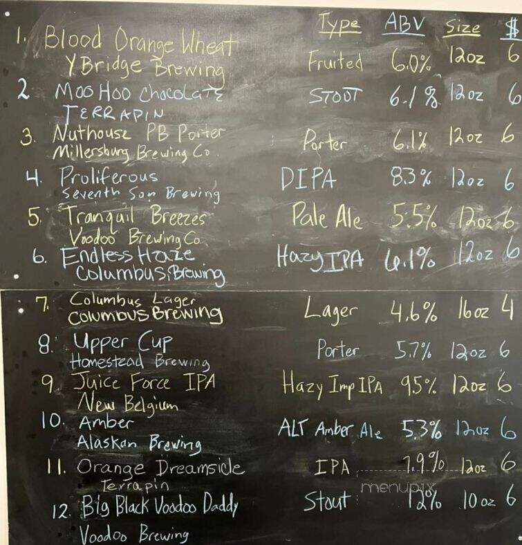 Old Fool Brewery - Newark, OH