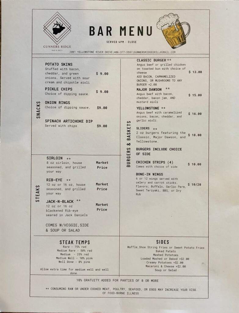 Gunners Ridge Bar & Grill - Glendive, MT menu_pic
