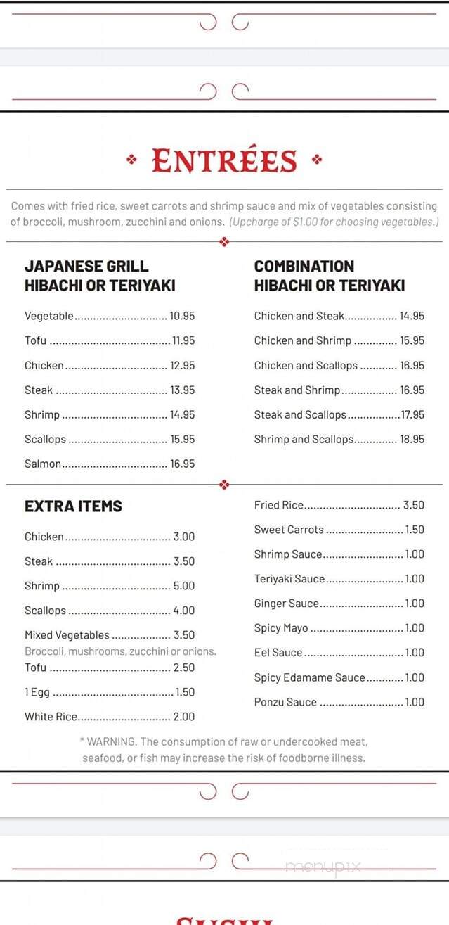 Tokyo Hanoi Fusion - Concord, NC menu_pic