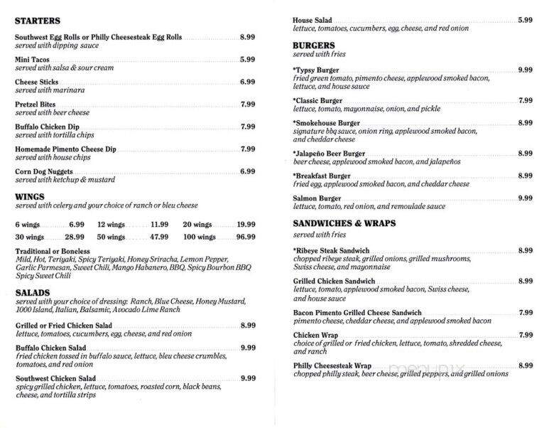 Typsy Tavern Bar & Grill - Anderson, SC menu_pic