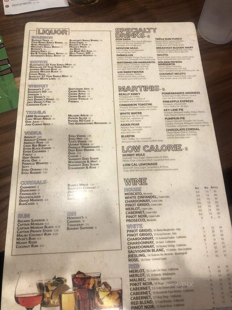 Sweetwater Sports Bar & Grill - Lake Wylie, SC menu_pic