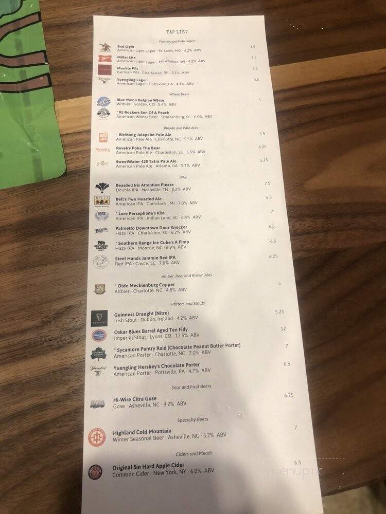 Sweetwater Sports Bar & Grill - Lake Wylie, SC menu_pic