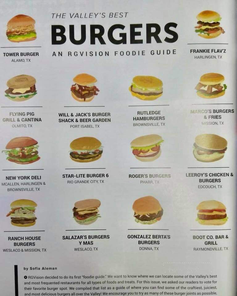 New York Deli - Brownsville, TX menu_pic