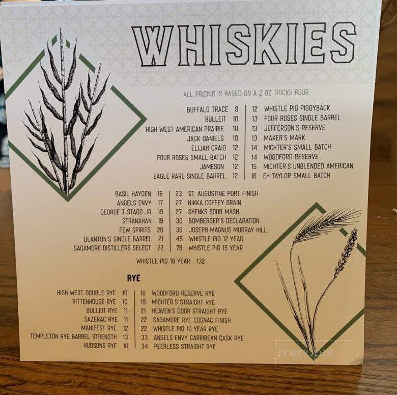 Ember & Iron - Jacksonville, FL menu_pic