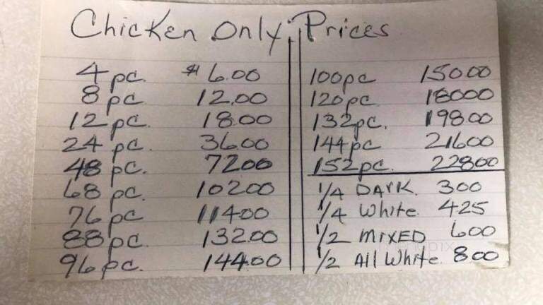 Merichka's - Crest Hill, IL menu_pic